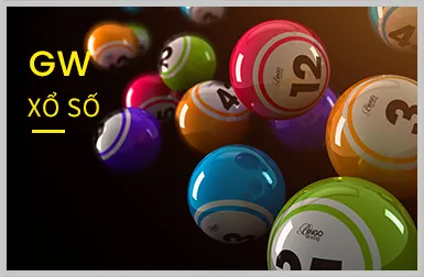 Giới thiệu bạn bè Win55